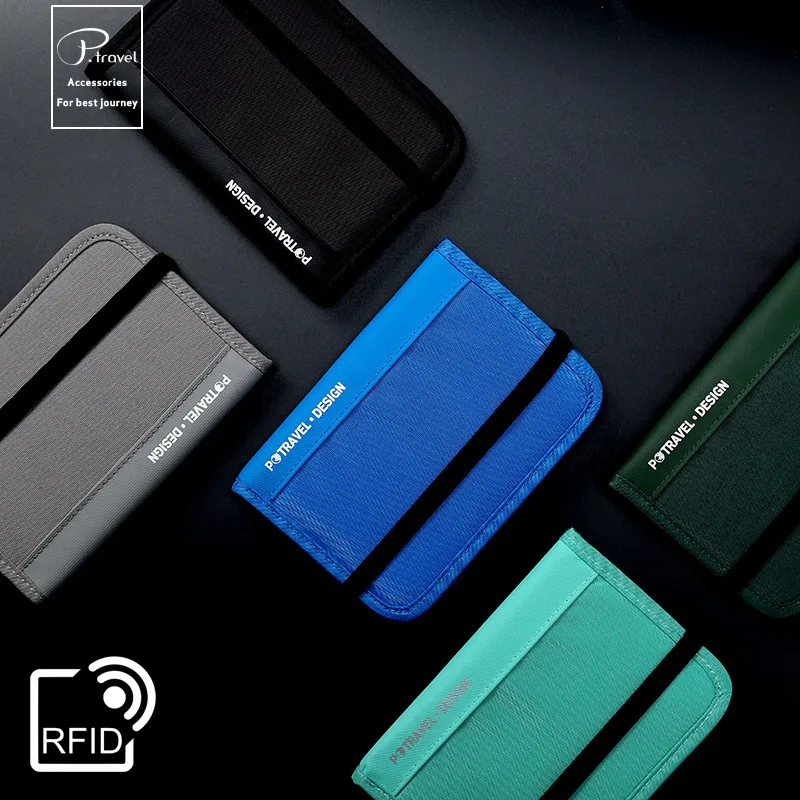 Portfel podróżny RFID Etui na  – Index Card Holder recenzja i cena